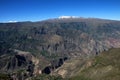 Cotahuasi Canyon Peru panoramic view