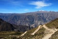 Cotahuasi Canyon Peru with road