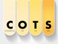 COTS - Commercial Off-the-Shelf acronym, business concept background