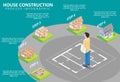 Cottage construction vector isometric infographics Royalty Free Stock Photo