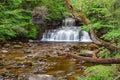 Cotter Force and Cotterdale Beck