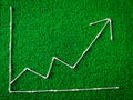 Cotton ear sticks arranged as a Increase and decrease graph on green background