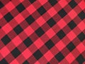 Cotton fabric in a black and red checkered