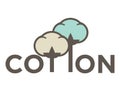 Cotton labels or logo for pure 100 percent natural cotton textile tag