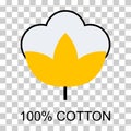 Cotton organic icon, clothing symbol natural symbol, web graphic vector illustration Royalty Free Stock Photo