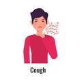 Cough Asthma Symptom Composition
