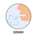 Cough. Symptom of influenza, allergies, bronchitis, pneumonia. Coronavirus. Icons cough. Infographics. Vector