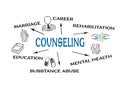 Counseling. Marriage, career, mental health and substance abuse concept Royalty Free Stock Photo