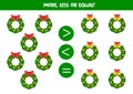 Count all Christmas wreaths and compare numbers.