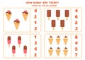 Count the amount of different ice creams.