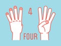 Count on fingers. Number four. Gesture. Stylized hands with index, middle, ring and little fingers up. Vector.