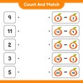 Count and match, count the number of Tangerin and match with right numbers. Educational children game