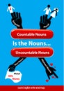 Countable and Uncountable Nouns Royalty Free Stock Photo