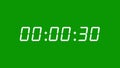 1 minute countdown green screen, count down, with green background, ideal for video editing