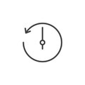 Counterclockwise rotation arrow outline icon