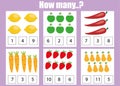 Counting educational children game, kids activity worksheet. How many objects task