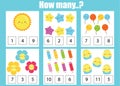 Counting educational children game. Mathematics activity for kids and toddlers. How many objects. Study math, numbers, addition Royalty Free Stock Photo