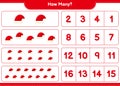 Counting game, how many Santa Hats. Educational children game, printable worksheet