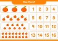 Counting game, how many Tangerin. Educational children game, printable worksheet