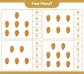 Counting game, how many Zapote. Educational children game, printable worksheet