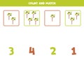 Counting game for kids. Count all acacias and match with numbers. Worksheet for children