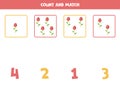 Counting game for kids. Math game with cartoon roses.