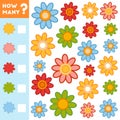 Counting Game for Children. Educational a mathematical game. Count how many Flowers and write the result