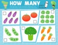 Counting Game for Preschool Children, Game for kids, Learning mathematics, Educational a mathematical game, How many