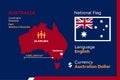 Australia Infographic Map