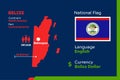 Belize Infographic Map