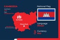 Cambodia Infographic Map