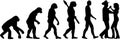 Country dance evolution Royalty Free Stock Photo