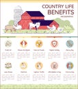 Country life benefit vector infographic template