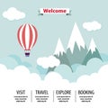 Country Travel Template flat