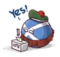 Country voting scotland yes