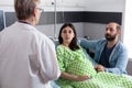 Couple discussing childbirth process Royalty Free Stock Photo