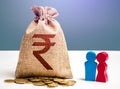Couple figurines and indian rupee money bag. Budget. Social research, consumer preferences. Segmentation. Marketing and targeting