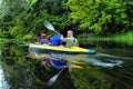 Couple kayaking together in river. Tourists kayakers touring the river Royalty Free Stock Photo