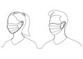 a couple with masks as a covid-19 protocol. illustration and clipart. One line art. Continuous line drawing on a white background