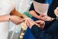 Couple tiding knot during wedding ceremony