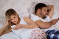 Couples issues with technology addiction