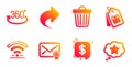 Coupons, Payment message and Trash bin icons set. Full rotation, Share and Wifi signs. Vector