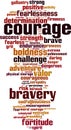 Courage word cloud