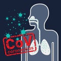 CoV corona virus concept with human sign and virus enters the lungs vector design