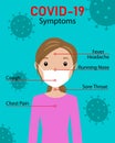 CoV infographic elements, woman shows coronavirus symptoms