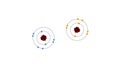 A covalent bond is a chemical bond that involves the sharing of electrons to form electron pairs between atoms