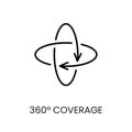 Coverage 360 line vector icon with editable stroke for placement on cctv camera system packaging