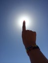 Covering the sun with a finger