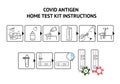 Covid antigen home test kit instructions step-by-step