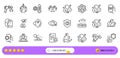 Covid app, Skin moisture and Mint tea line icons for web app. Pictogram icon. Line icons. Vector